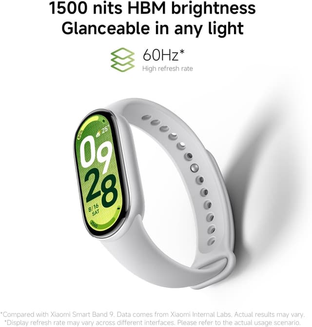 Detalle 2 de Xiaomi Smart Band 10 1,72" AMOLED Fitness-Tracker