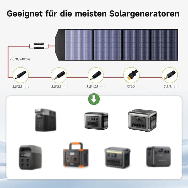 Detalle de ALLPOWERS 200W faltbares Solarpanel für Powerstation & Solargenerator (IP67, bis zu 25% Wirkungsgrad)