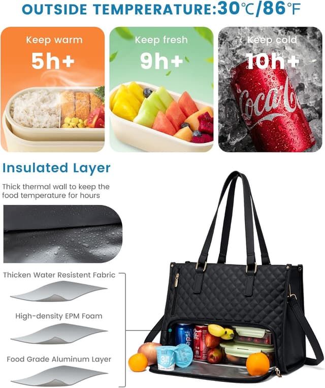 Detalle 2 de LOVEVOOK 15.6" Lunch Tote Bag with Insulation
