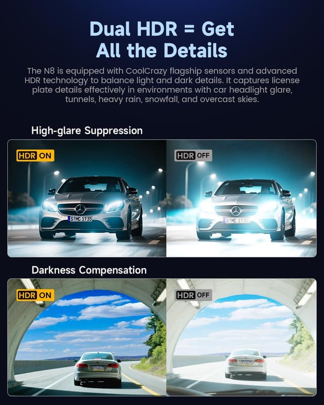 Thumbnail 4 de COOLCRAZY N8 4K + 1080P Dual Dash Cam