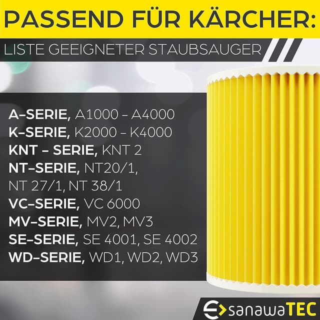 Thumbnail 4 de SANAWATEC 3x Filter für Kärcher WD3 Staubsaugerfilter
