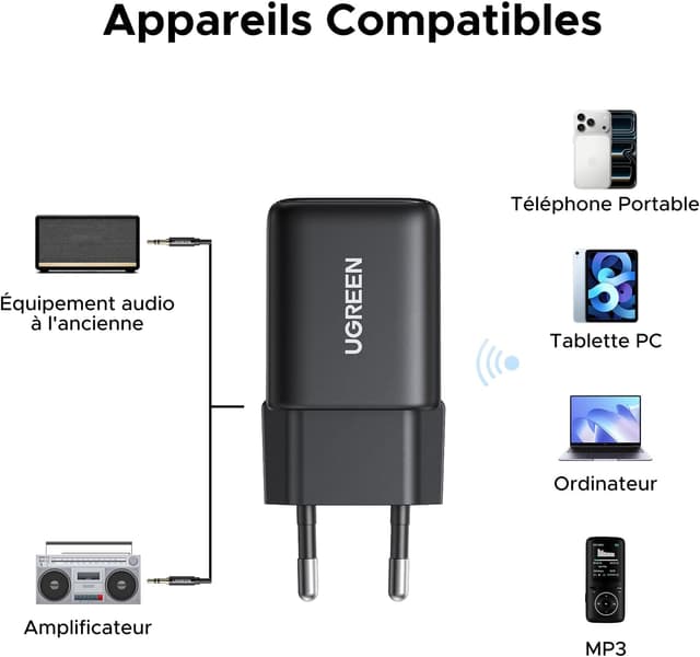 Thumbnail 5 de UGREEN Récepteur Bluetooth 6.0 LDAC