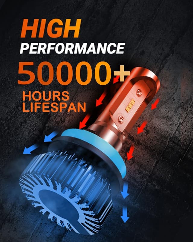 Detalle de SEALIGHT H11 H16 H8 LED Fog Light Bulbs (or DRL) — 14,000 Lumens, 6500K, Pack of 2