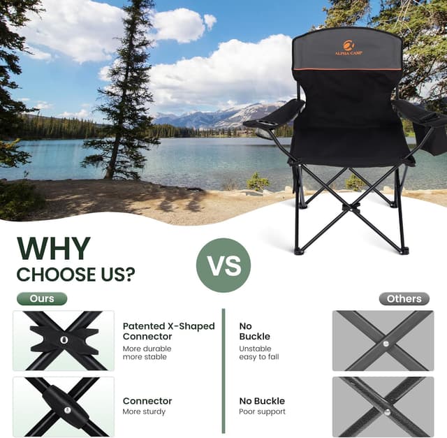 Detalle 2 de Set of 2 folding camping chairs 120kg