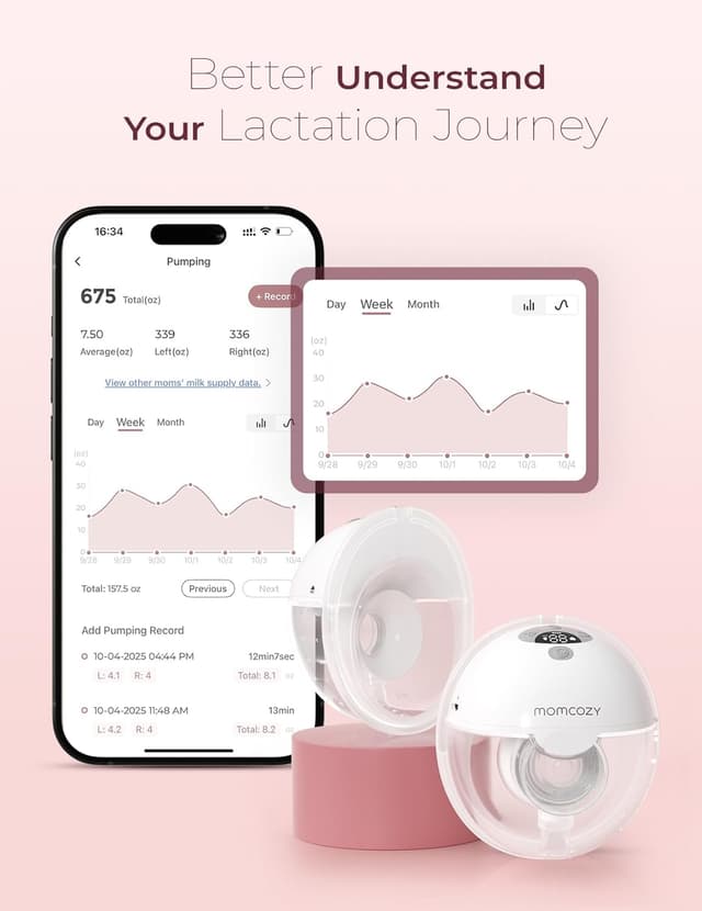 Detalle de Momcozy M5 Smart Breast Pump (App-Controlled Wearable, Hands-Free) – Quill Gray