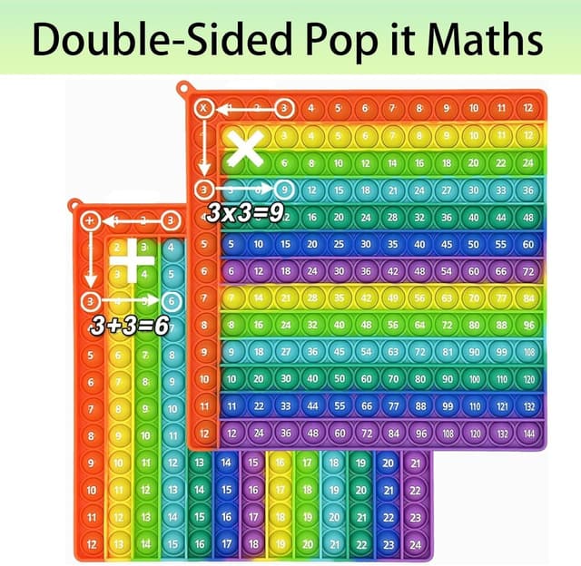 Detalle 2 de hupopo Pop it Multiplikationstabelle 12x12