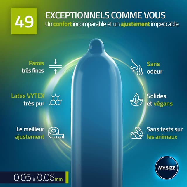 Detalle de MY.SIZE PRO 10 Préservatifs ÉLITE – Taille 2 (49 mm) en latex Vytex, boîte de 10
