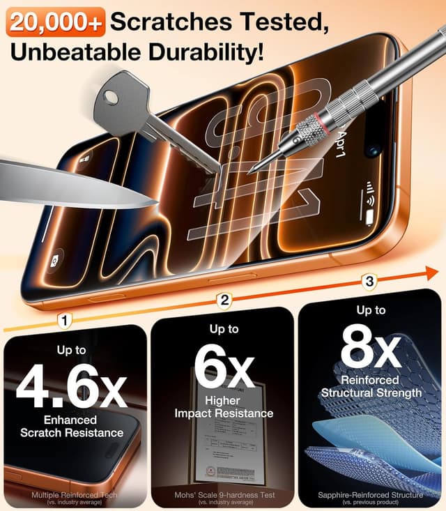 Thumbnail 6 de UltraGlass 9H+ Armor for iPhone 17 Pro Max ⚡