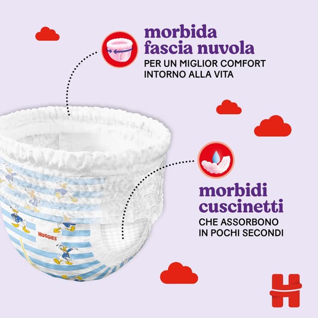 Thumbnail 4 de Huggies Little Movers Mutandina Taglia 5 104 Pz