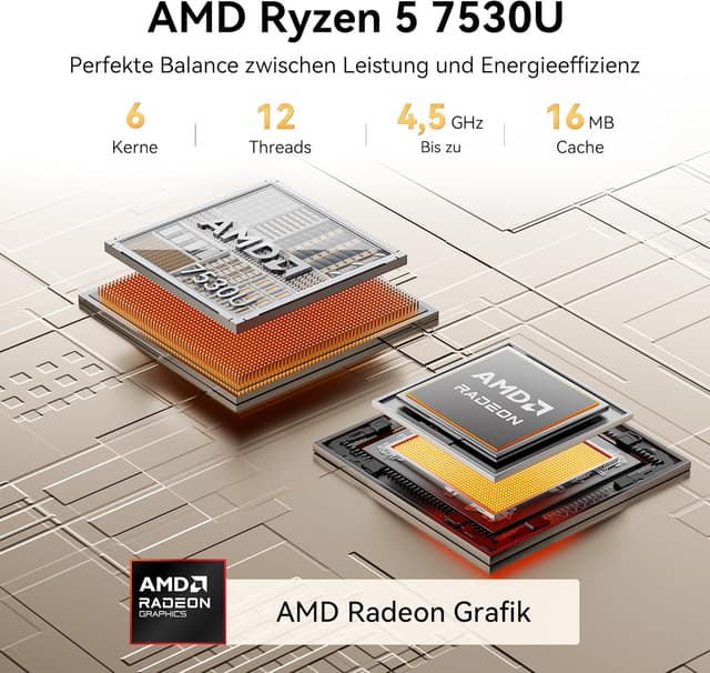 Detalle de GEEKOM Mini PC A5 Pro 2026 Edition mit AMD Ryzen 5 7530U, 16 GB RAM und 1 TB SSD (Windows 11 Pro)