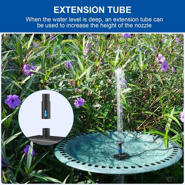 Detalle 2 de SZMP Solar Springbrunnen 3.5W Glas Panel