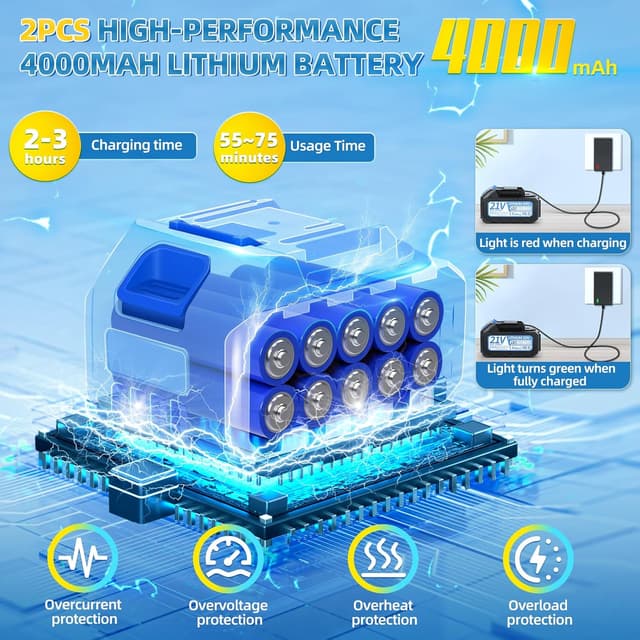 Thumbnail 3 de Idropulitrice portatile senza fili 30 livelli di pressione