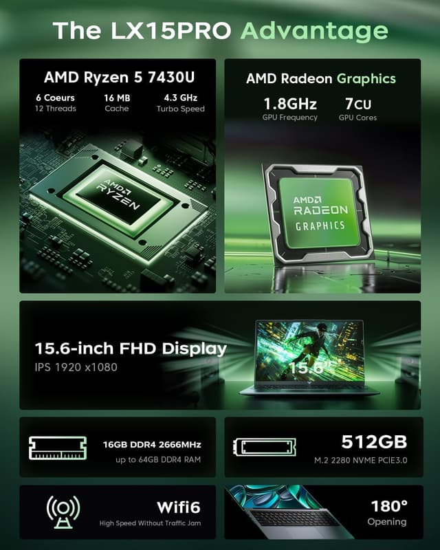 Detalle 2 de ACEMAGIC LX15 PRO 15.6" FHD Laptop