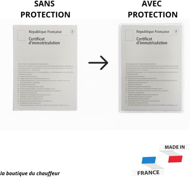 Thumbnail 6 de Idée pro mobilité Étui Carte Grise 3 pièces