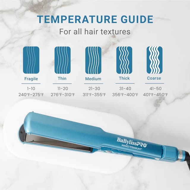 Detalle 2 de BaBylissPRO Nano Titanium Ultra-Thin Straightener