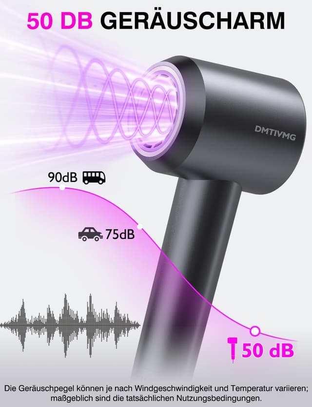 Thumbnail 5 de DMTIVMG Ionen Föhn 160000 U/min