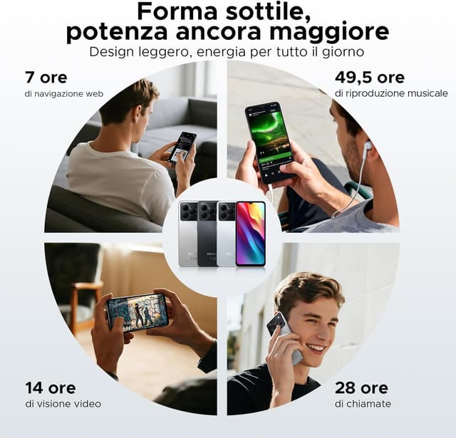 Thumbnail 4 de DOOGEE Note 56 Smartphone Android 16