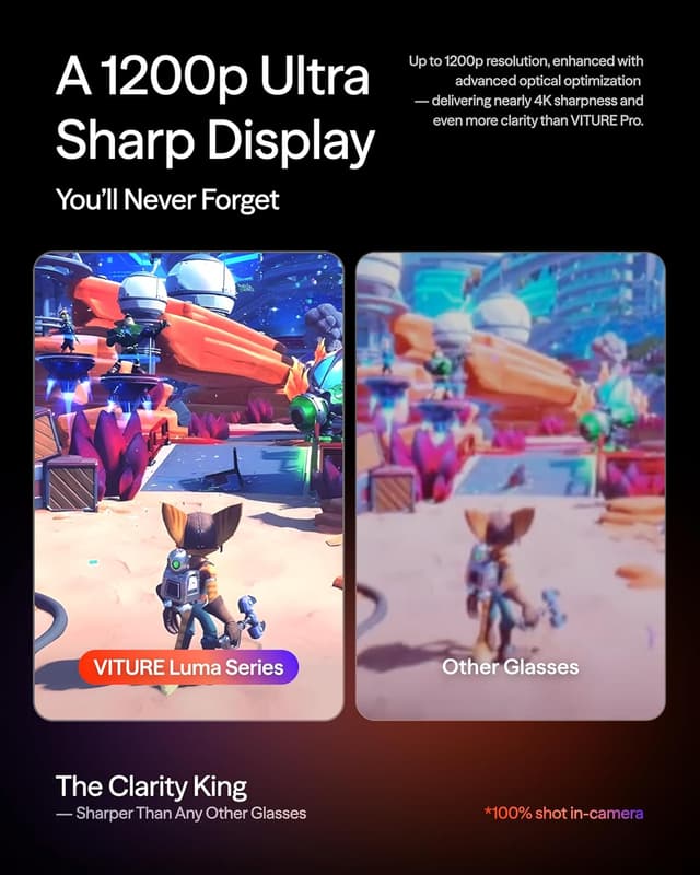 Detalle de VITURE Luma Pro XR 152" Ultra Sharp Lenses