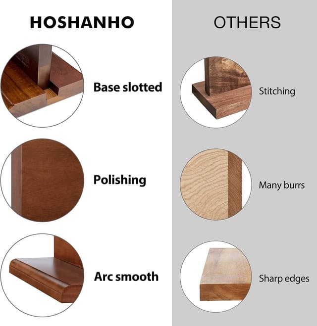 Detalle 2 de HOSHANHO Magnetic Knife Block 14 x 10 in 🔪