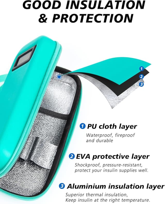 Detalle de YOUSHARES Medicine Cool Bag with Temperature Display (Small Insulin Travel Case) with 2 Ice Packs, Green