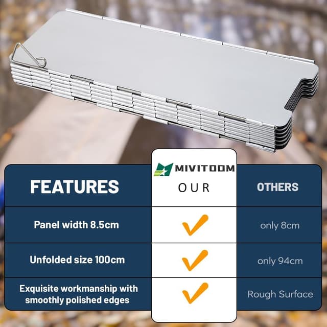Detalle de MIVITOOM 12-Platten Campingkocher Windschutz aus faltbarem Aluminium