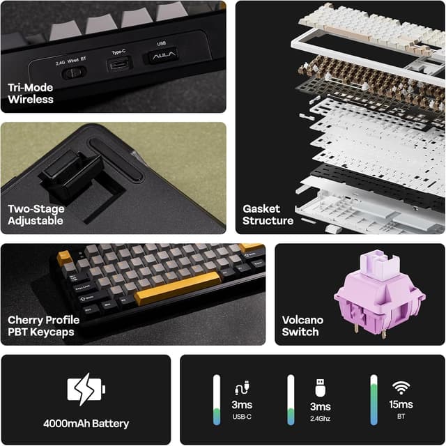 Detalle de EPOMAKER F108 mechanical keyboard 4000 mAh