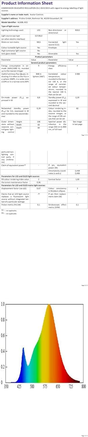 Thumbnail 6 de Avatar Controls Smart Bulb Alexa Light Bulbs