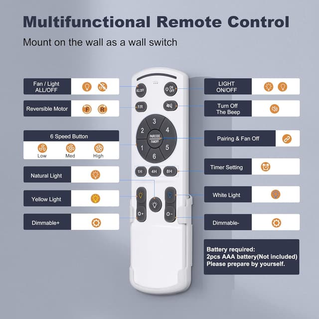 Thumbnail 7 de Ohniyou Ventilador de Techo Negro 56" con Luz y Control Remoto🌀