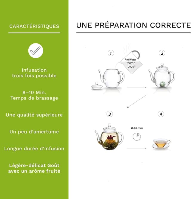 Thumbnail 2 de Creano Mélange 6 fleurs de thé 🍵