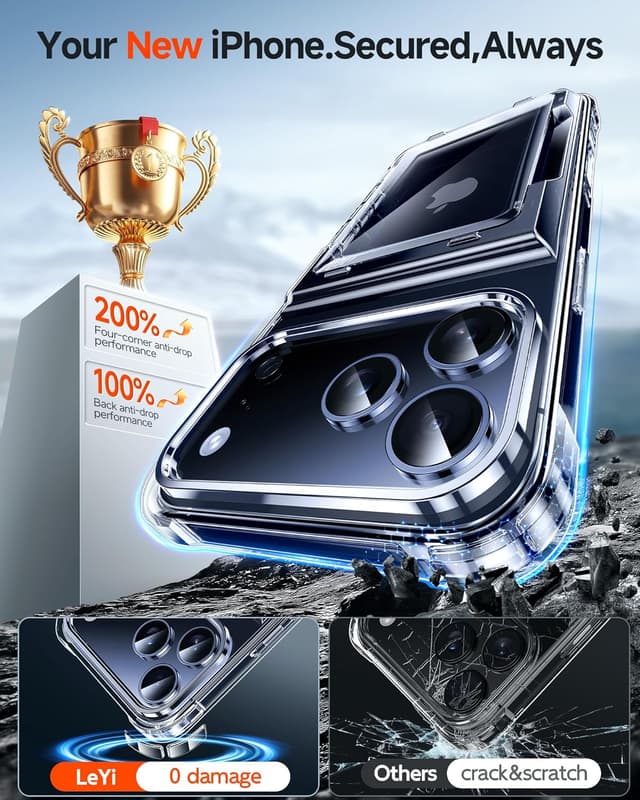 Thumbnail 4 de LeYi Clear Wallet Case for iPhone 17 Pro Max