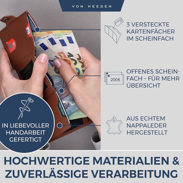 Detalle 2 de VON HEESEN Slim Wallet mit RFID-Schutz & Münzfach — Geldbörse Cognac-Braun