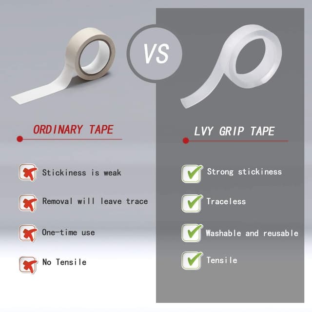 Detalle 2 de Gifoto Nastro Biadesivo 3 m 🧷