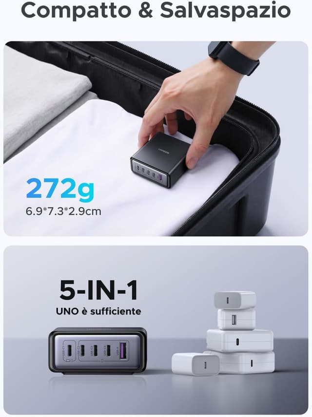 Detalle de UGREEN Zapix Nexode caricatore retrattile USB-C 65W GaN con 3 porte e PPS (fino a 45W) per viaggio e scrivania