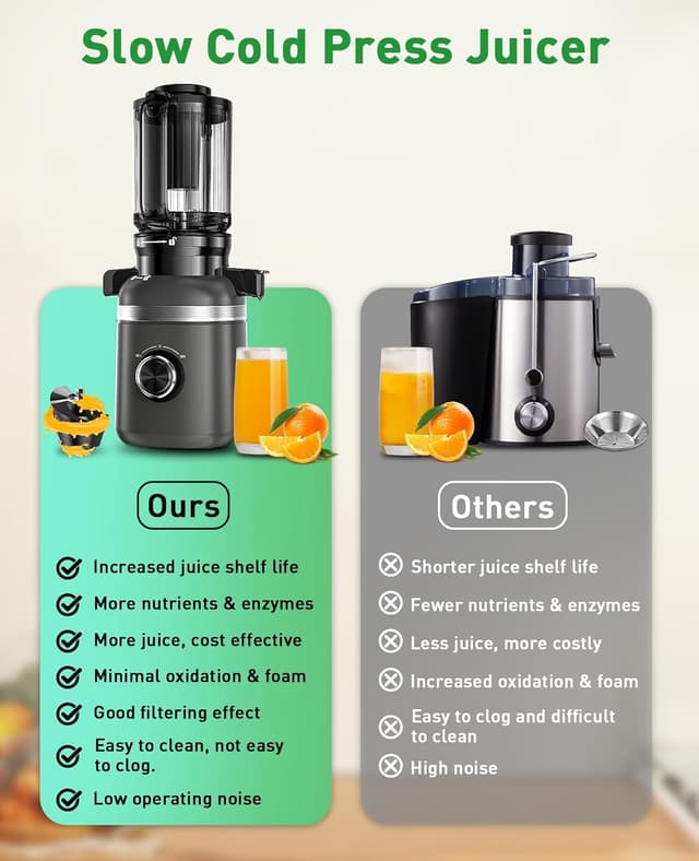 Thumbnail 5 de GlowWise Cold Press Juicer 4.3in 🧃