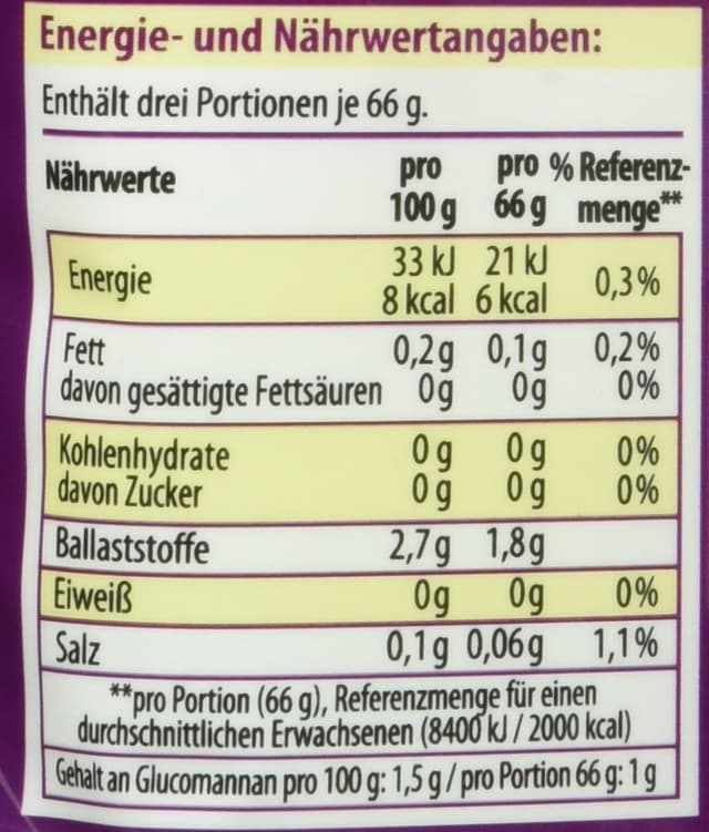Detalle 2 de kajnok Reis Slim 10er Box – die kohlenhydratarme Pasta-Alternative, die nur erhitzt werden muss