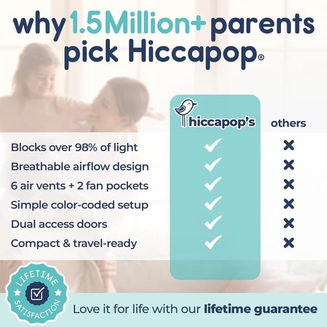 Thumbnail 6 de Hiccapop Daydreamer Blackout Tent pack‑and‑play canopy for sleep pod