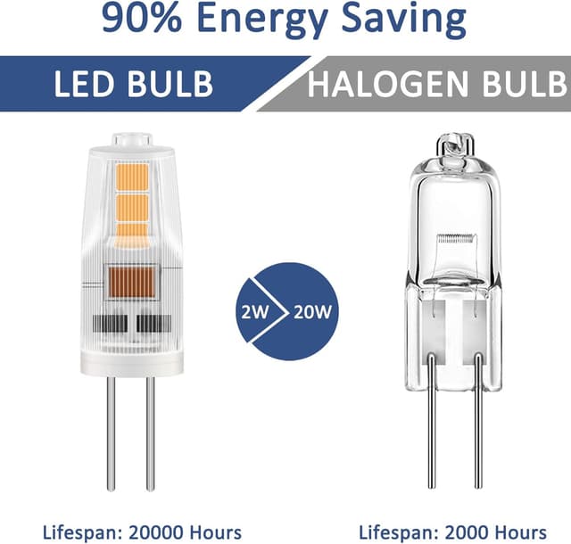 Detalle de Caldarax G4 LED 2W 12V (3000K, 200 lm) Warmweiß – 10er-Set, Ersatz für 12V/20W Halogen