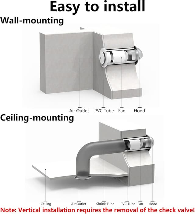 Detalle de Milduall Ventilateur de gaine 100 mm
