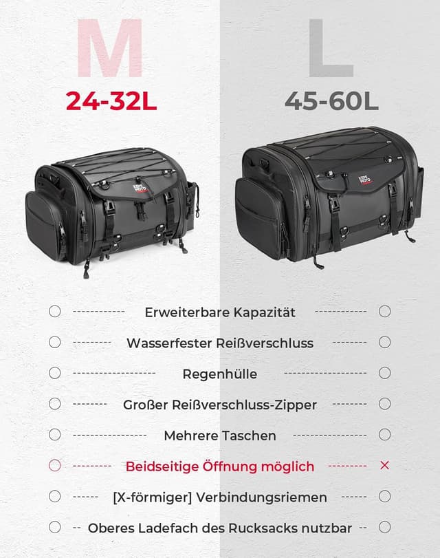 Thumbnail 6 de KEMIMOTO Borsa Posteriore Moto espandibile 24-32L impermeabile con copertura antipioggia e zainetto removibile, nero