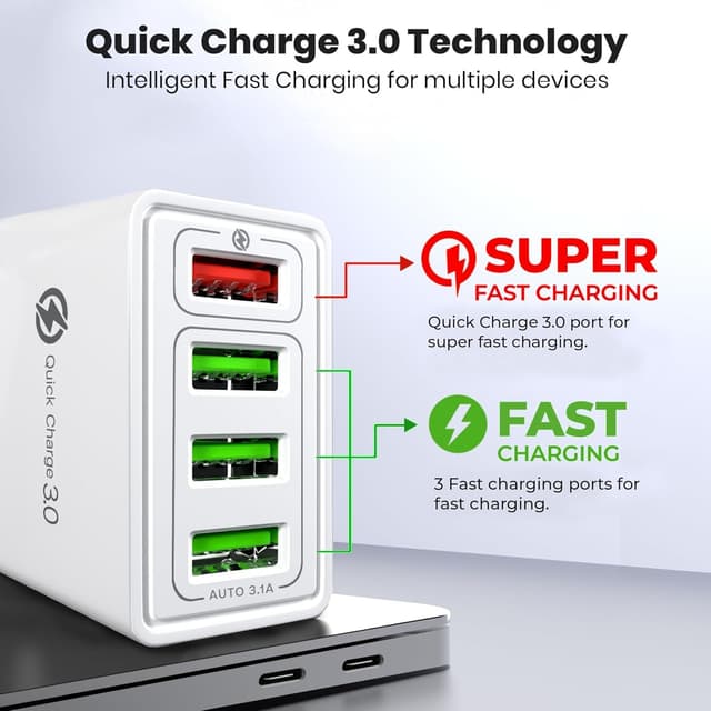 Detalle 2 de Fast Charger Plug USB Charger – Ultra Fast 4 Port USB Wall Adapter (QC 3.0, 33W) UK