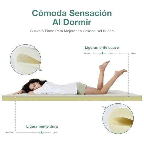 Detalle 2 de Novilla Sobrecolchón 135x190cm, Espuma Lavable y Transpirable