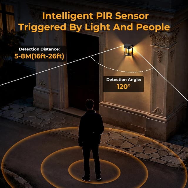 Detalle de btfarm Solar Fence Lights 2 Pack, 3 Modes