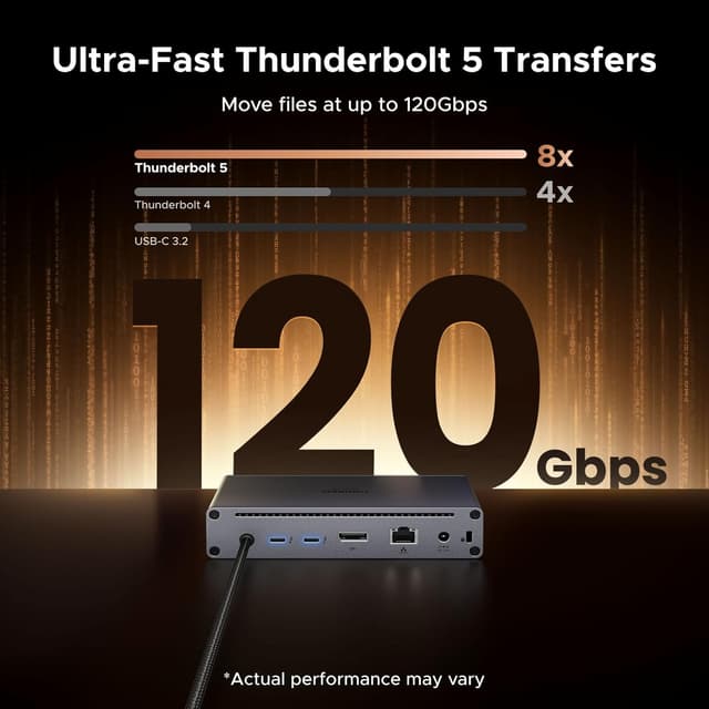 Detalle de UGREEN Maxidok Thunderbolt 5 Docking Station (Revodok 10-in-1) – 10 Ports mit bis zu 120 Gbit/s, 100 W Laden und Ethernet