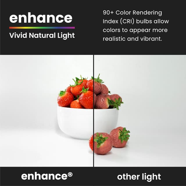 Thumbnail 6 de Feit Electric A19 LED 800 Lumens 2700K Bulbs