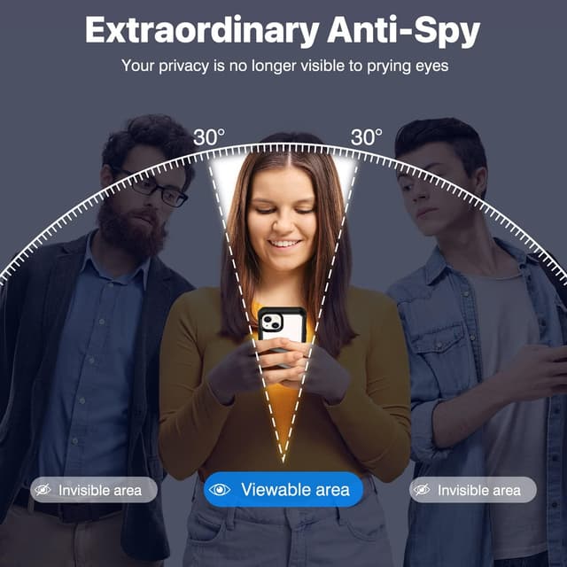 Detalle 2 de CENHUFO iPhone 14/13 case with built-in privacy screen protector and camera lens protection (Black)