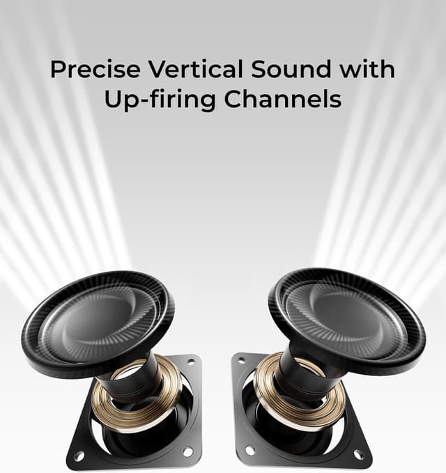 Detalle de ULTIMEA Soundbar 3.1.2 mit 6,5-Zoll-Subwoofer, HDMI eARC & Bluetooth 5.4 (Skywave F30 Boom) – Heimkino für TV