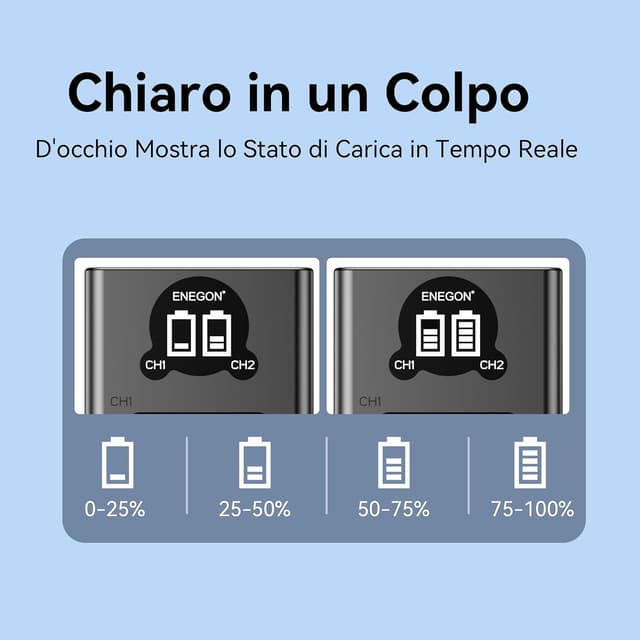 Thumbnail 5 de ENEGON EN-EL25 batteria ricaricabile 1600 mAh per Nikon