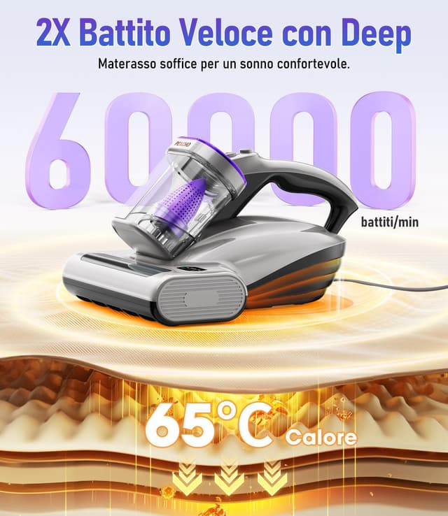 Detalle 2 de PEXCHO Battimaterasso 500W rimuove il 99% degli allergeni