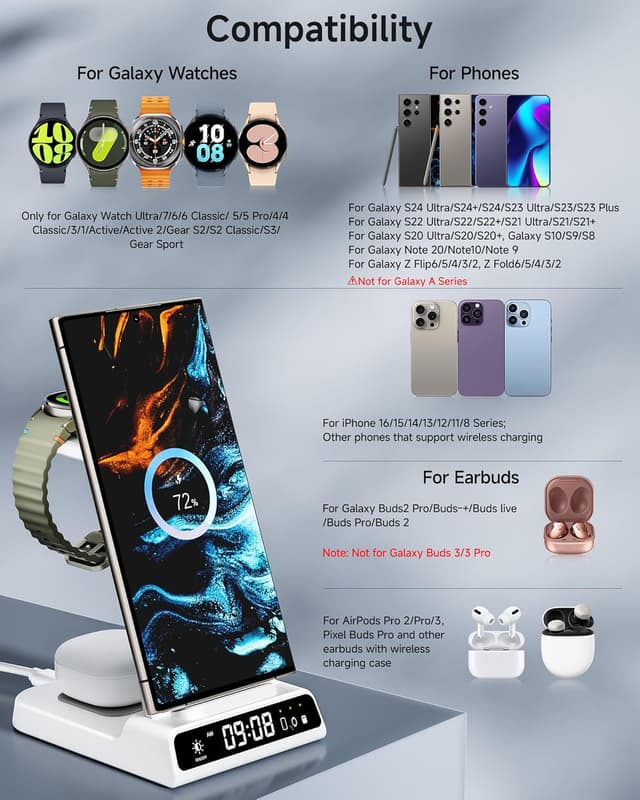 Detalle 2 de leQuiven Chargeur Induction 3 en 1 pour Galaxy