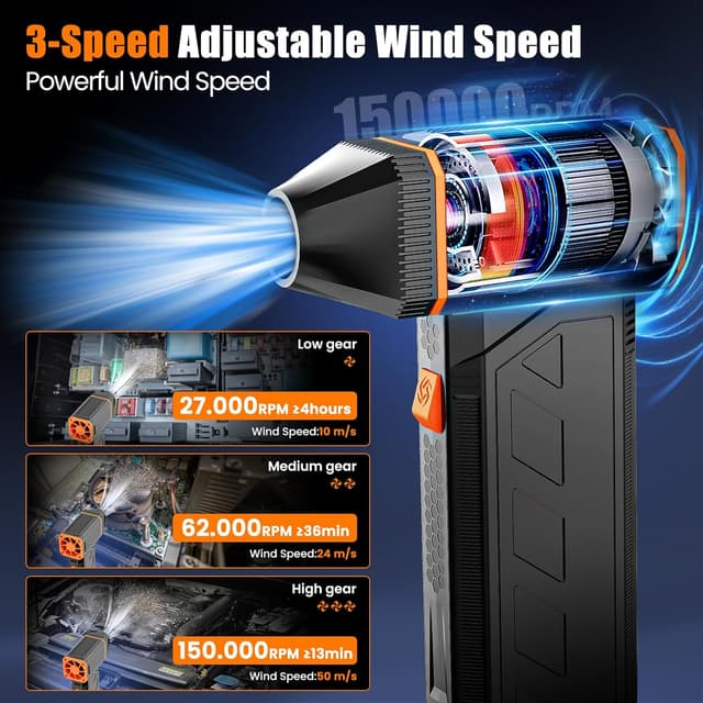 Detalle 2 de Compressed Air Duster 150,000 RPM Electric